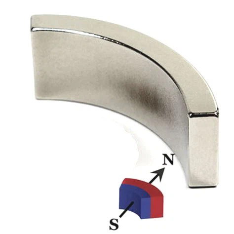 Brushless Dc Motor Permanent Ndfeb Magnet