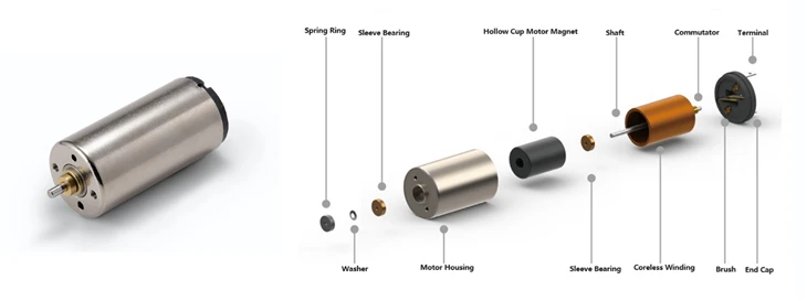 High Energy Density N52H Magnets - Lightweight Hollow Cup Motor Rotor Magnets For Dexterous Robotic Hands & Fingers best